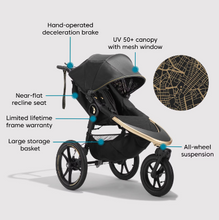 Load image into Gallery viewer, STORE CLOSING - CLEARANCE SALE - Baby Jogger Summit x3 Robin Arzon City Royalty Jogging Stroller