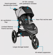 Load image into Gallery viewer, Baby Jogger SUMMIT X3 Jogging Stroller - CLEARANCE!!