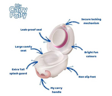 Load image into Gallery viewer, My Carry Potty
